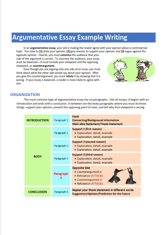 steps on writing an argumentative essay
