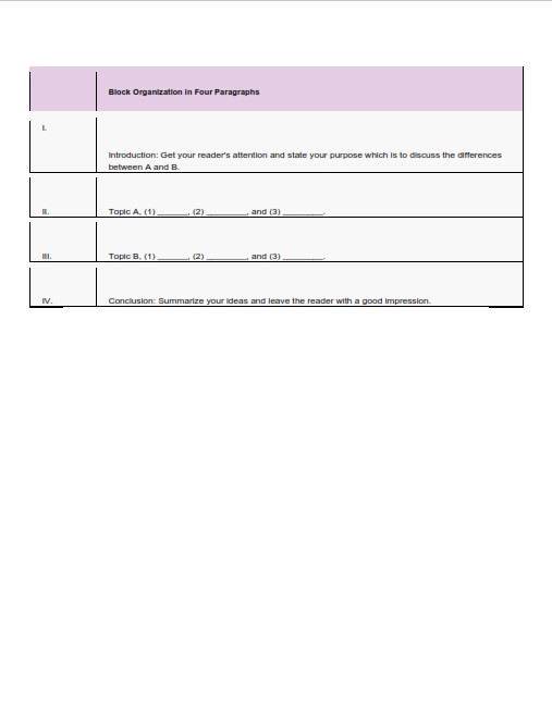 compare and contrast block method outline