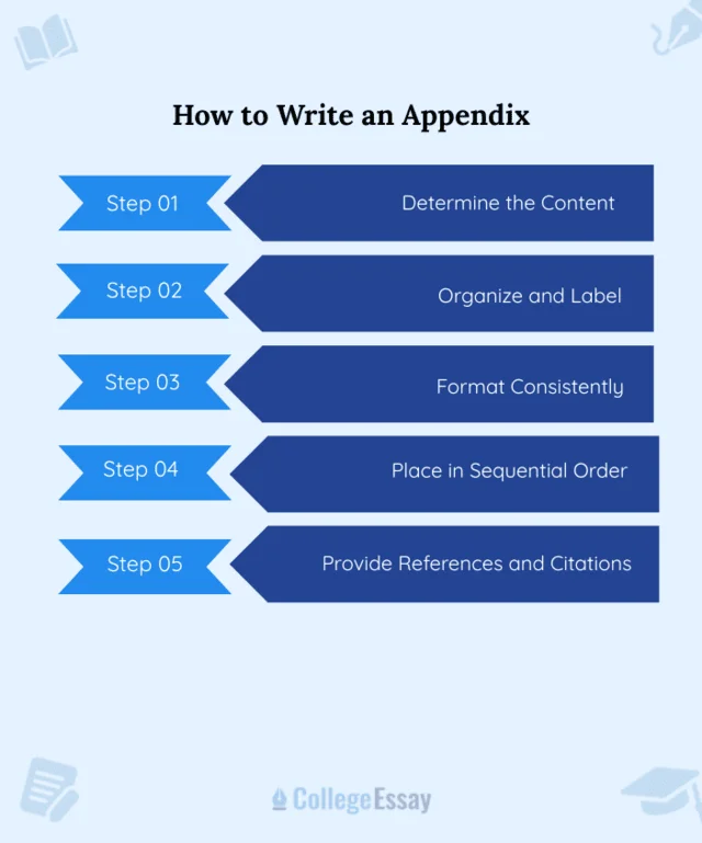 How Do You Write an Appendix Step by Step