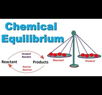 Chemical Equilibrium and Le Chatelier's Principle